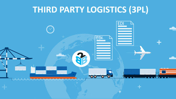 Third Party Logistics (3PL)